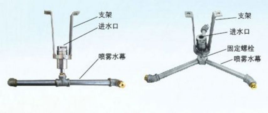 點(diǎn)擊查看詳細(xì)信息<br>標(biāo)題：ZPX自動旋轉(zhuǎn)噴霧降塵裝置 閱讀次數(shù)：3951